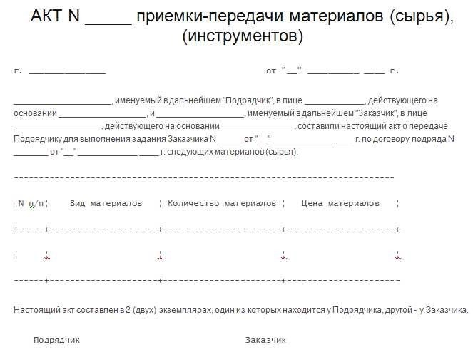 Акт приема передачи товара важная документация для безопасной и четкой сделки