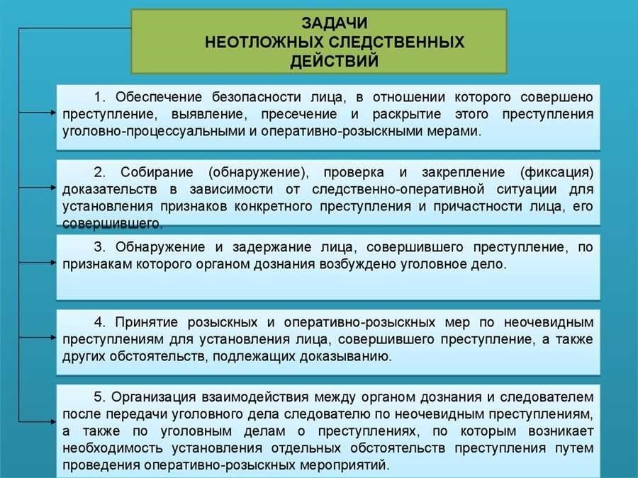 Доследственная проверка основные моменты и процесс