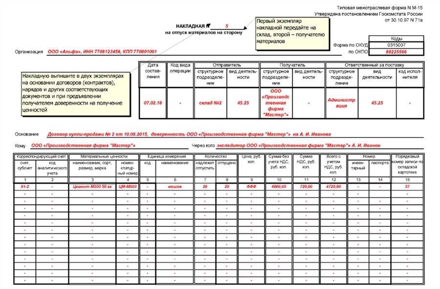 Форма м15 для чего нужна