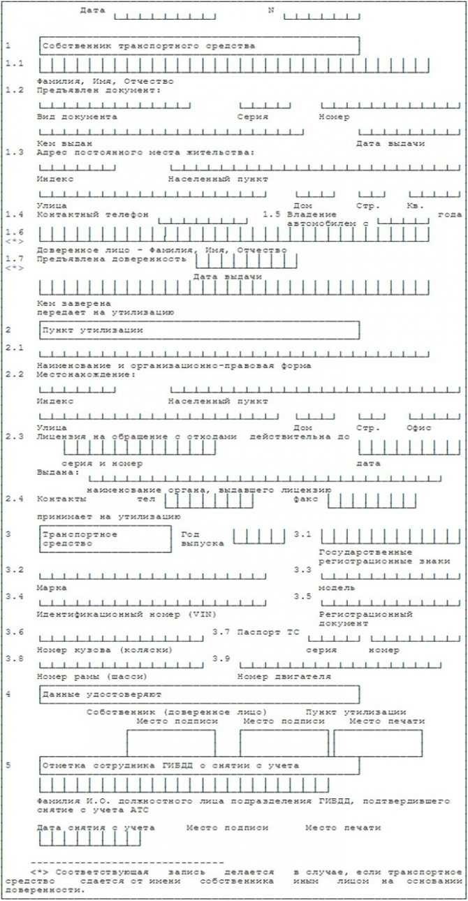 Где получить акт об утилизации автомобиля