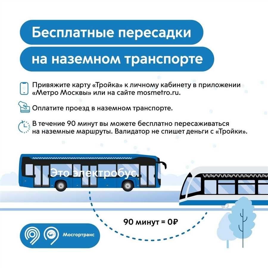 Горячая линия мосгортранс консультации и помощь пассажирам в москве