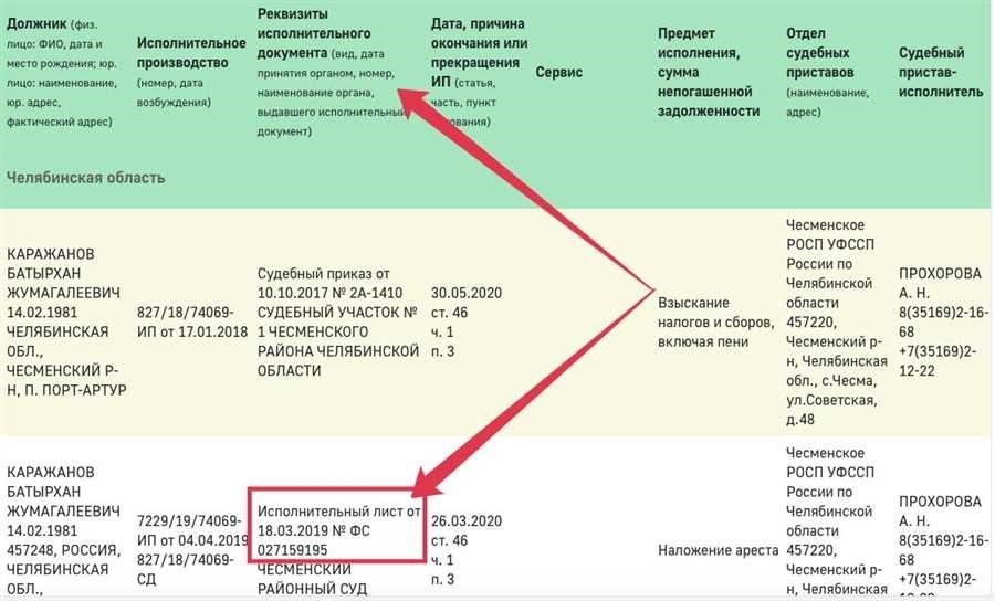 Как найти исполнительное производство лучшие способы и советы