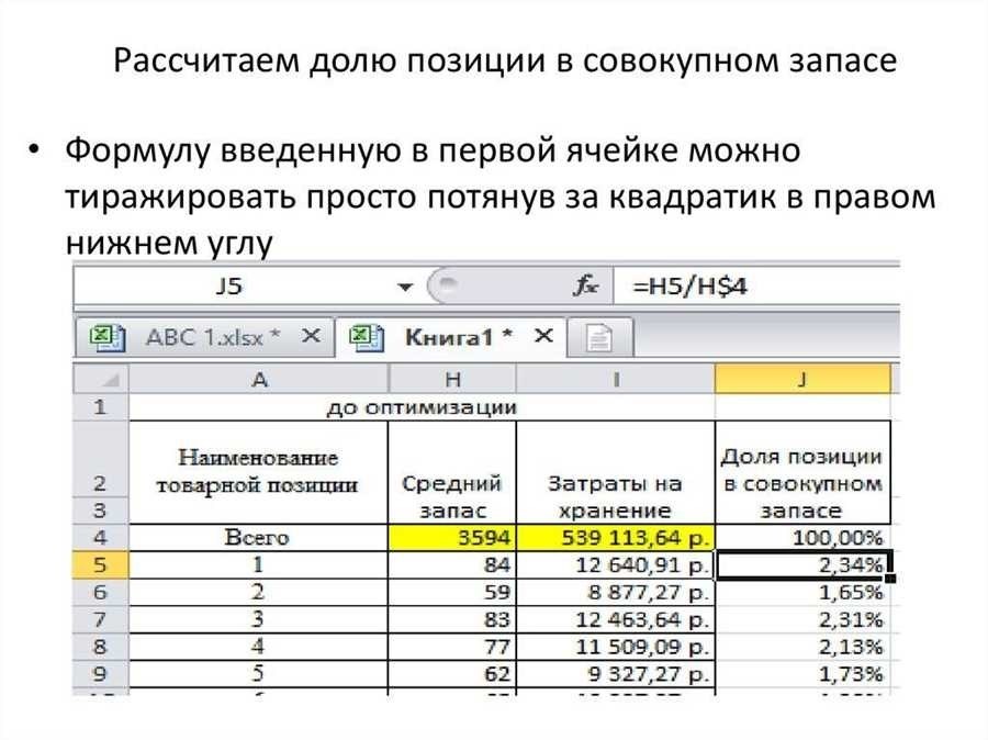 Как правильно рассчитать долю от общего числа простой способ и формула