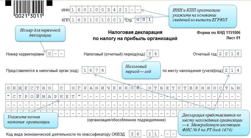 Код ифнс что это такое и как его использовать - полезная информация