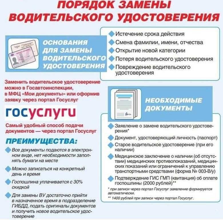 Можно ли поменять водительские права в другом городе? Закон и Справедливость