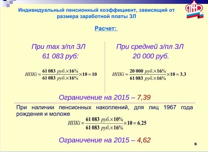 Начисление пенсии по старости