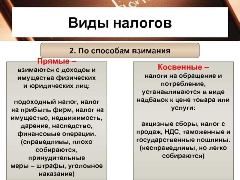 Налог на наследство в россии правила ставки и основные сведения