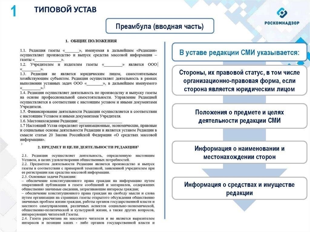Правовые требования к публикации соглашений о границах в средствах массовой информации
