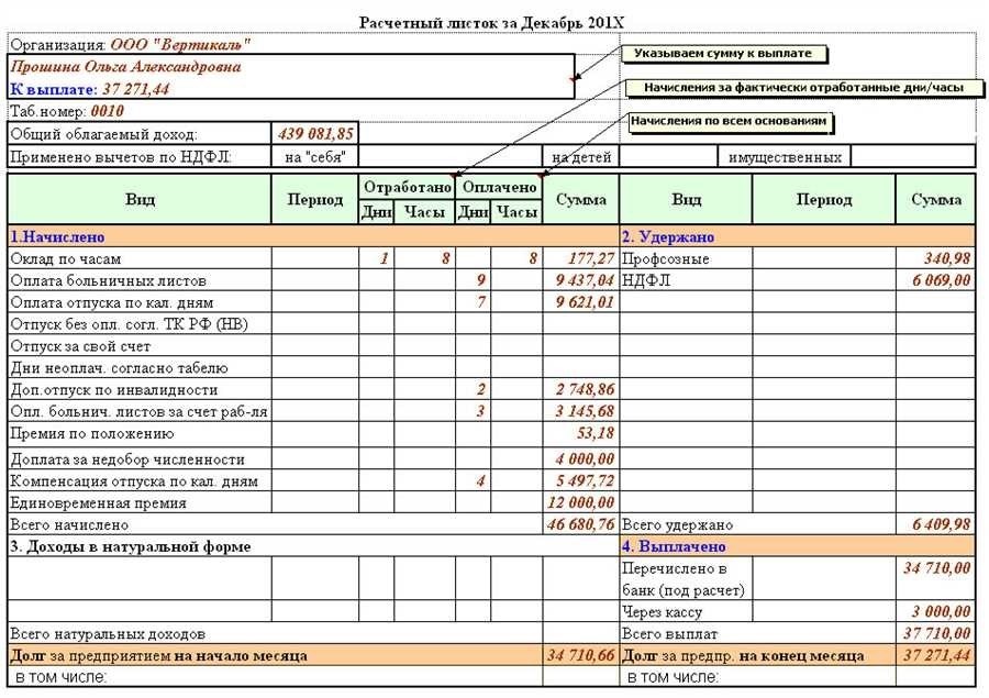 Расчетный листок по заработной плате удобный инструмент для расчета и контроля доходов