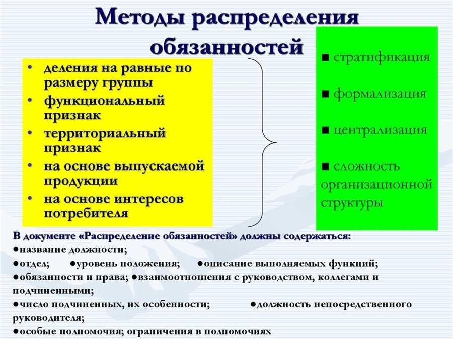 Различия между функциональными и должностными обязанностями