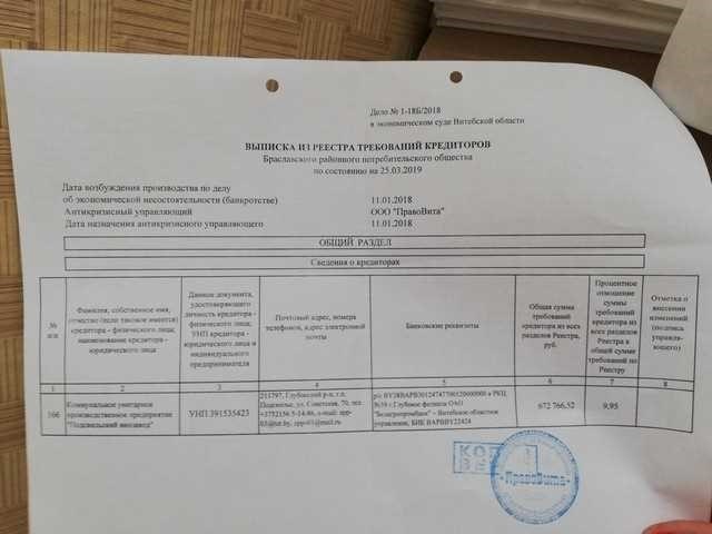 Реестр кредиторов при банкротстве где посмотреть и как найти информацию