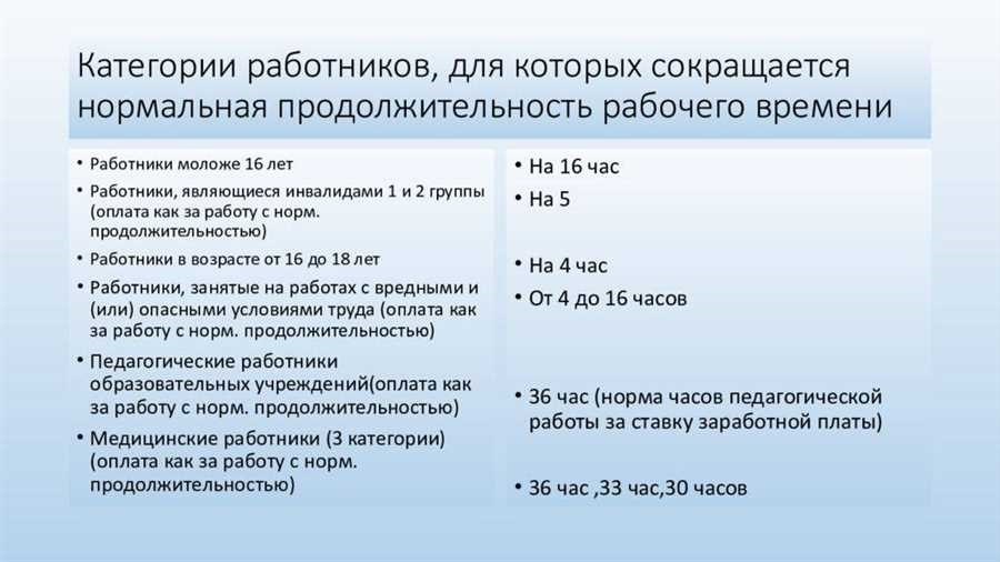 Сколько часов в рабочей неделе идеальная продолжительность рабочего времени