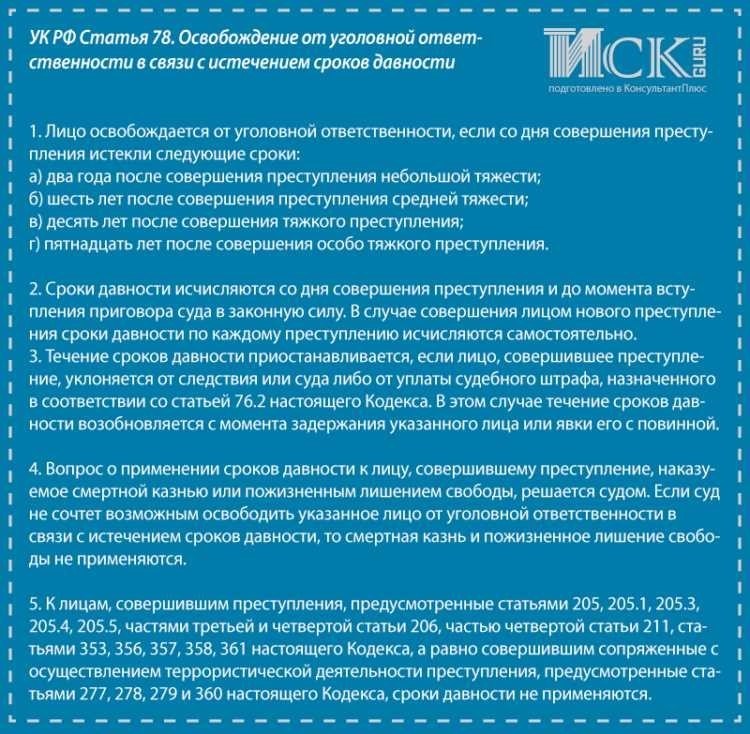 Срок давности преступления всё что вам нужно знать. подробное руководство и юридическая информация