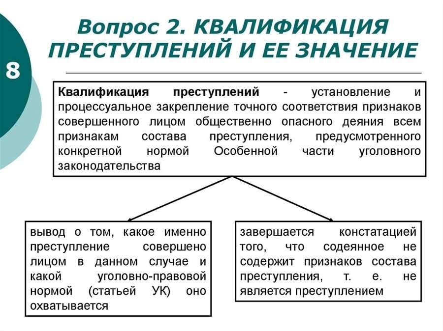 Стадии совершения преступления в уголовном праве все что нужно знать