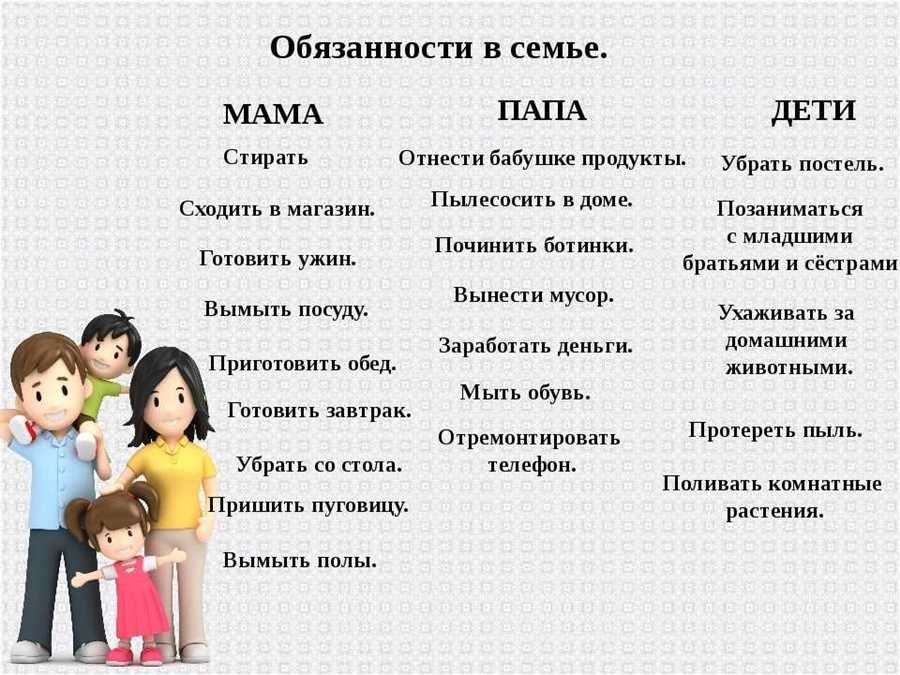 Старший по дому права и обязанности полное руководство и советы для эффективного управления домашним