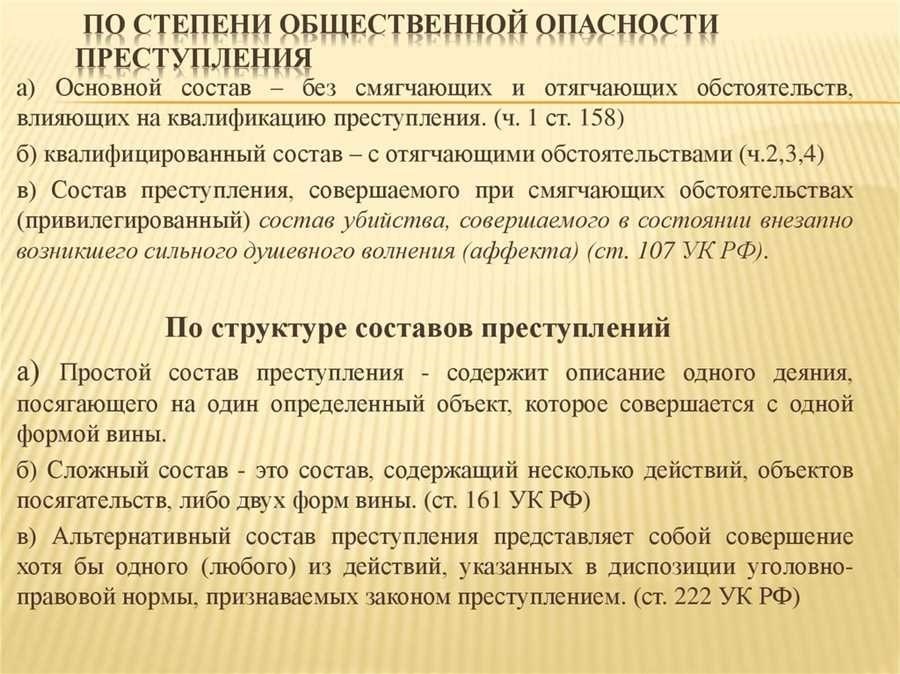 Структура состава преступления основные элементы и классификация