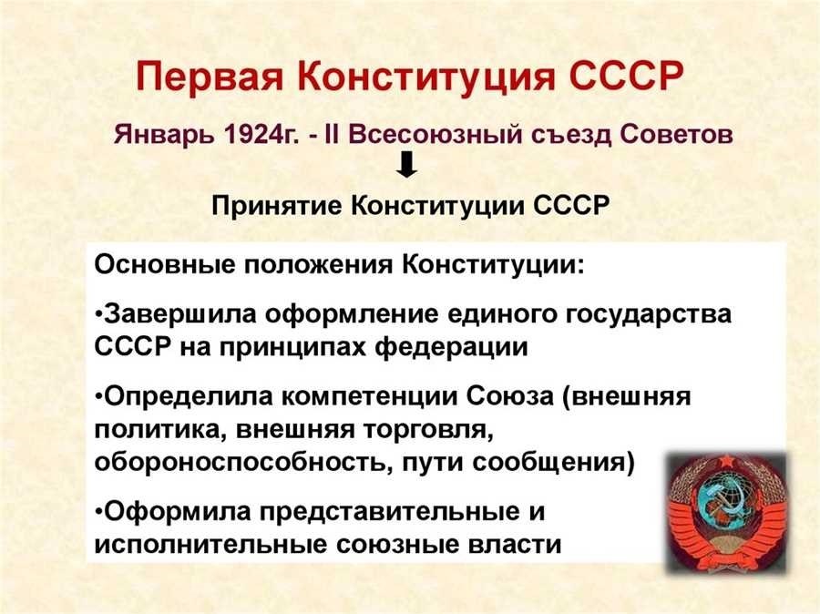 Ввод своей первой советской конституции исторический обзор